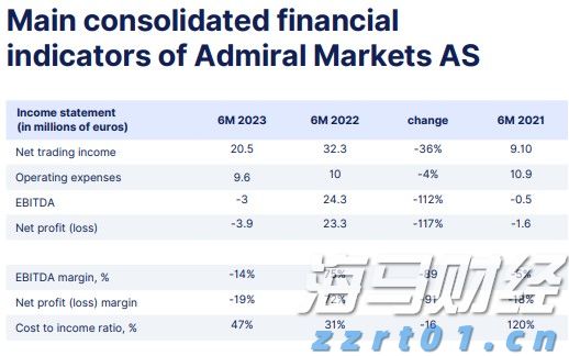 美俄阿拉斯加会谈结束 各方对乌克兰问题看法分歧 泽连斯基下周访美