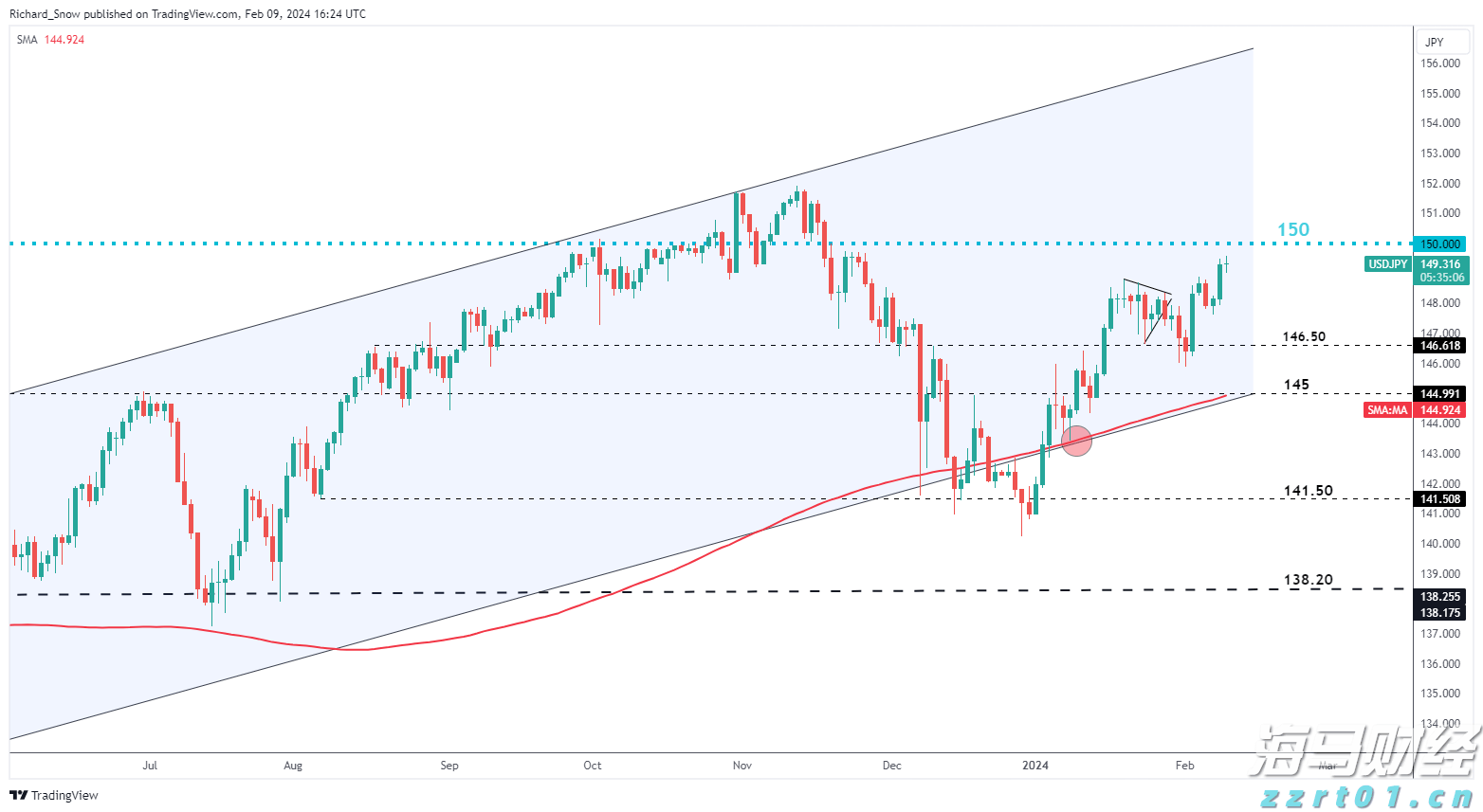 港北区：拼搏实干出新彩