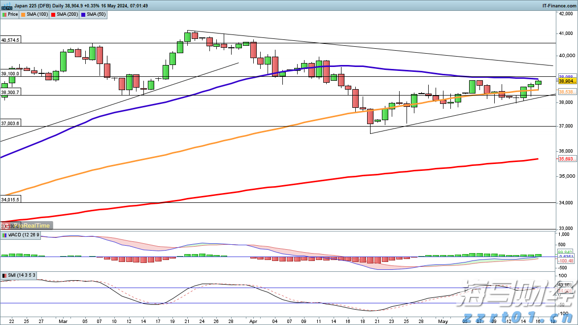 张家口市开展“双争有我 共筑诚信”营商环境共建行动