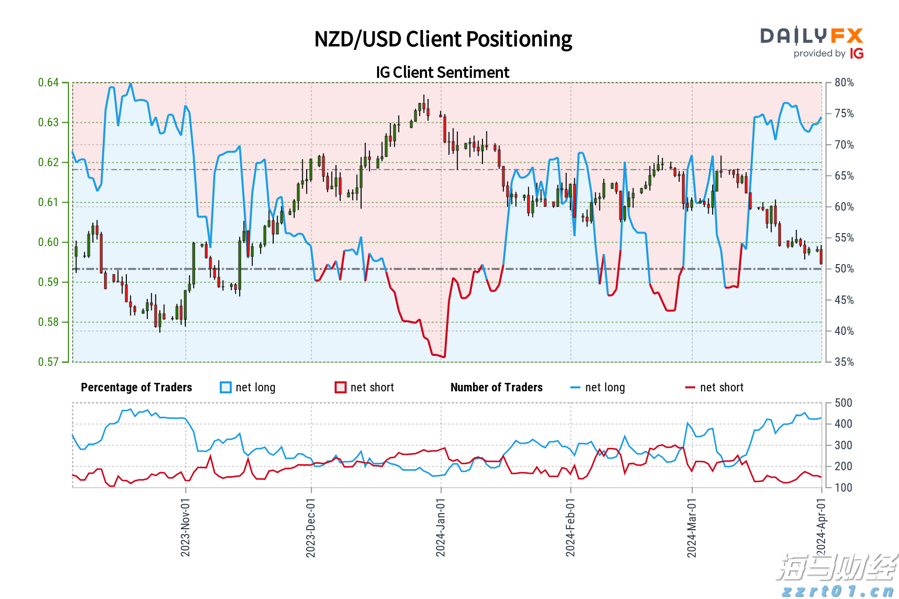 注意防御！受强降水影响，梅州这些河流存在洪水风险